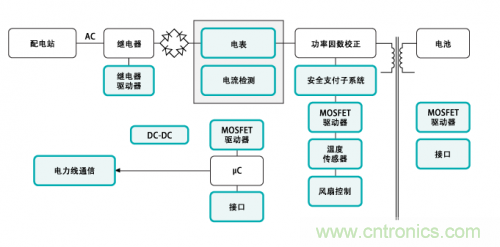 綯ĳ豸أΪ