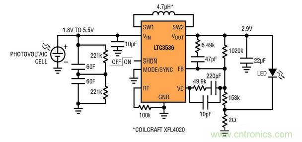 ̫ܵع LED ·