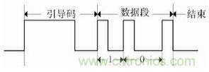 智能学习型红外空调遥控器的设计与实现