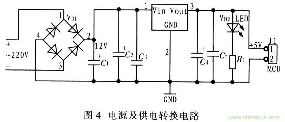 电路发烧友:以太网控制平台电路设计