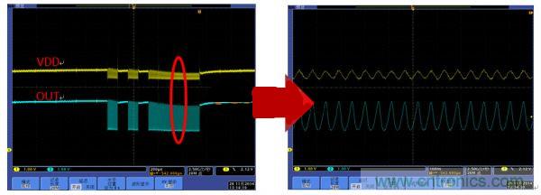 避免LED显示屏不振荡,关键在高稳定驱动芯片