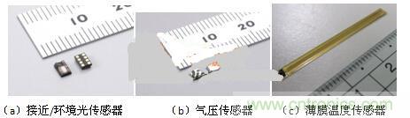 ﹹ룺ﴫΪδдͼ