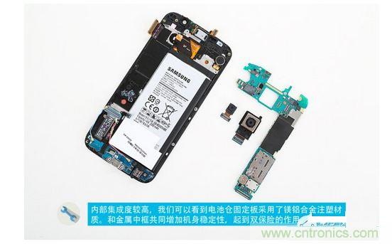 Galaxy S6