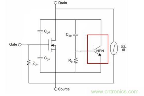 MOSFET