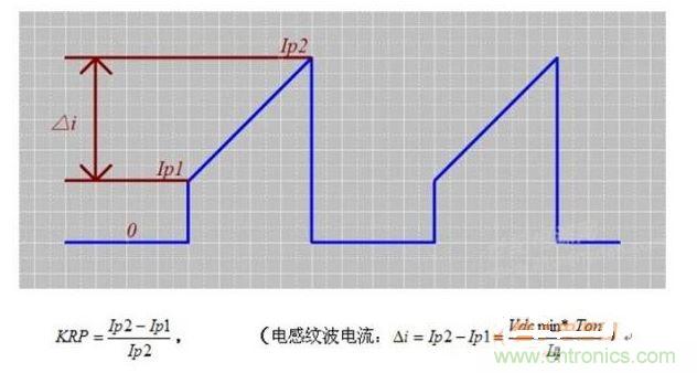 KRP壺