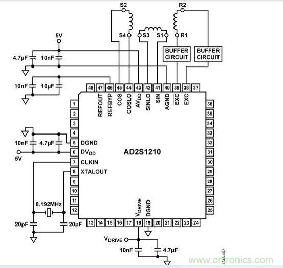 AD2S1210 RDCӦõ·