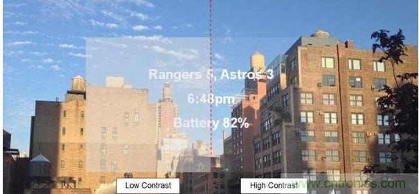 数字微镜设备(DMD)微镜阵列前像素新TRP
