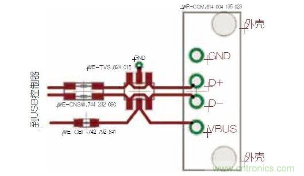 USB˿ڵ˫ر
