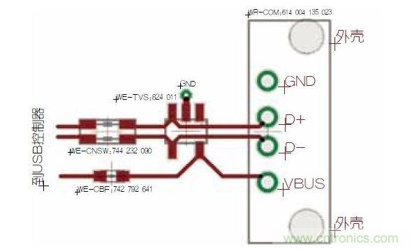 USB˿ڱ
