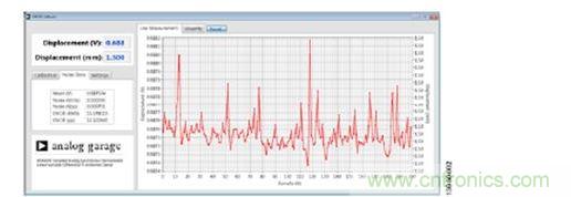 �û�������Ļ��ͼ 