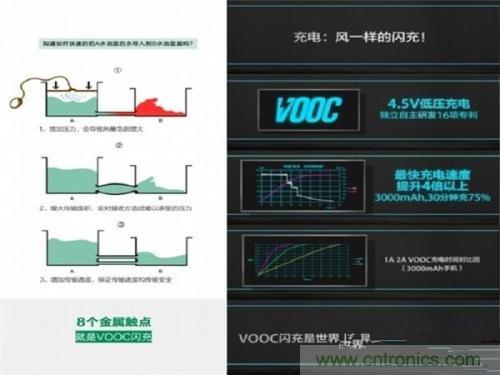 ̵7ٳ缼ĸ10ӳ50%?