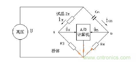 数字高压电容电桥