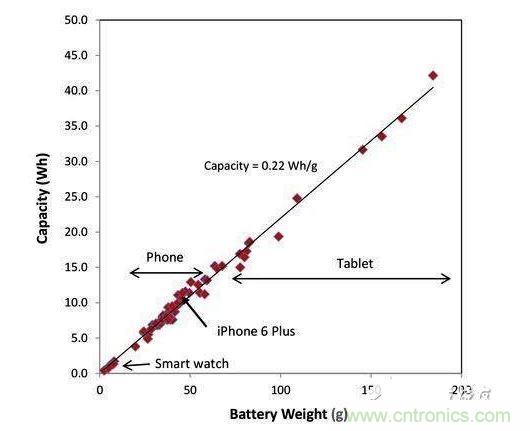 ﮵������