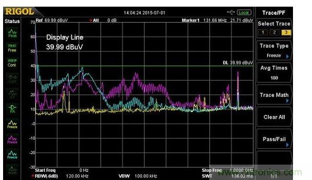 Fischer F-33-1̽ͷĵԴеĴ()Լ10ķص()ǻеĳֶ600MHzע⹲Լ220MHz