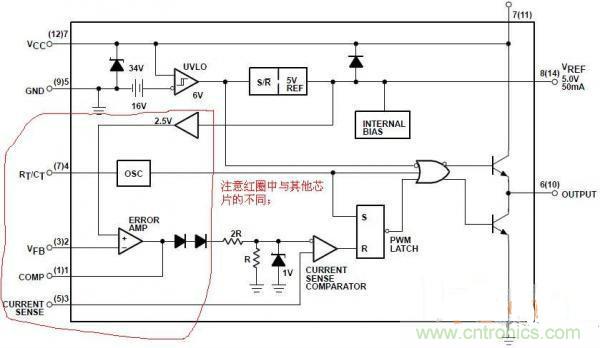 ܽ᣺UC3842صԴ