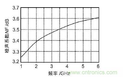 Ŵϵ