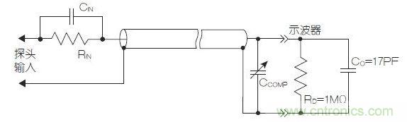 ���õ��ݺ͵���ƥ��ķ�ѹ���ĸ�����Դ̽ͷ