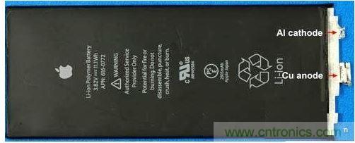 iPhone 6 Plus������ӵ��