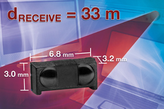TSOP75xxx ：Vishay最佳敏感度/尺寸比SMD红外接收器系列