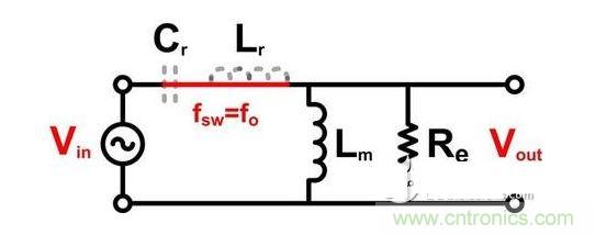 fsw=foʱAC/ѹLLC-SRC