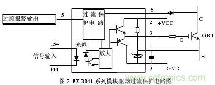 解析:IGBT的驱动过流保护电路的设计方案