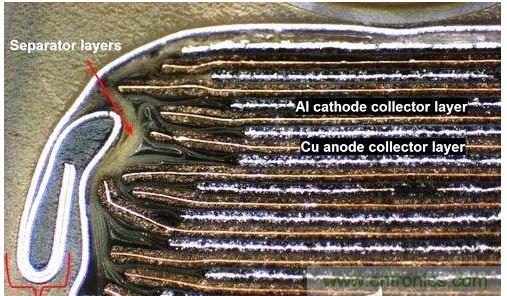 iPhone 6 Plus ﮵�ص�����ͼ