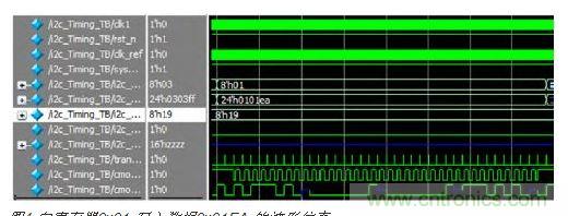 Ĵ0x01 д0x01EA Ĳη