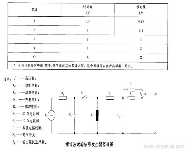 ż΢֮岨׼뽻