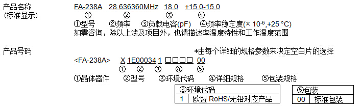 EPSON FA-238Aϵо