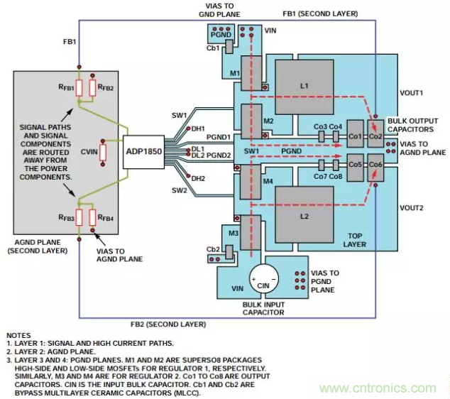 PCBִ⣬ЩҪע