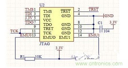 JTAG·