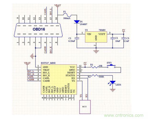 OBD16ģ·