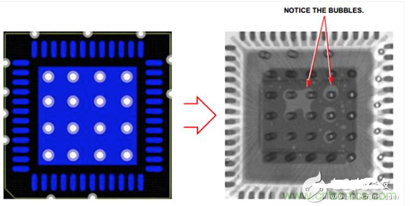 EPAD布局不当的示例