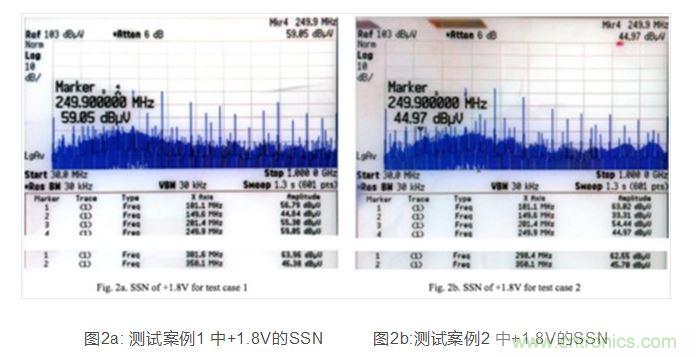  PDN 迹ͼ