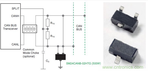 SM24CANBϵTVSּڱCANߺDeviceNet·ESDEFTӿ˲̬𻵡
