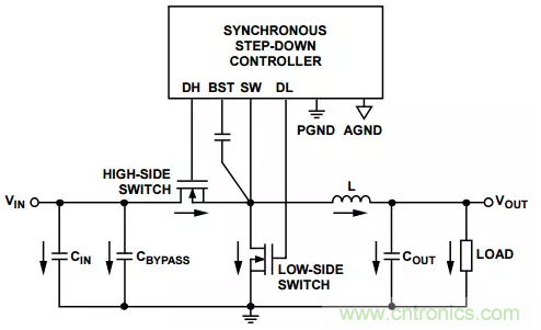 PCBִ⣬ЩҪע