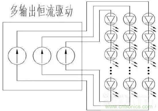 新型多路LED驱动电源关键技术研究