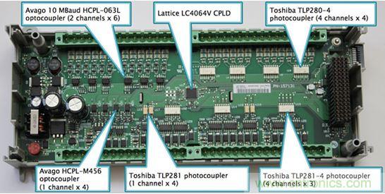 ͼ2RockwellѡΪMicro850 PLCI/O·ϵ豸˵ĺĸԡ