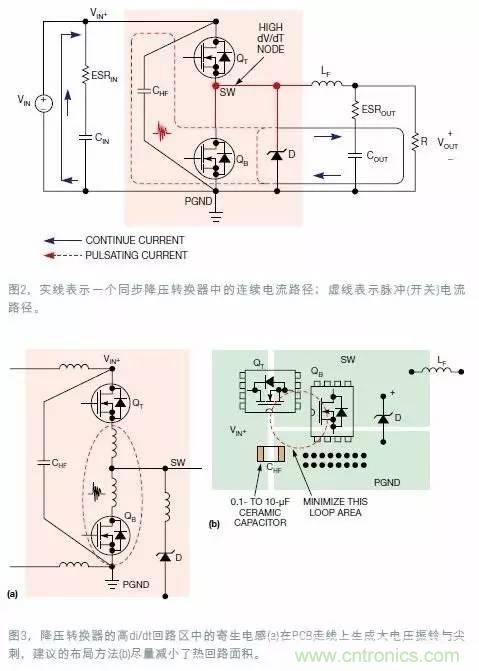 ǸʽصԴPCBȫ