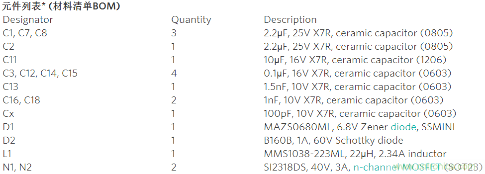 ����MAX16834���buck-boost LED������