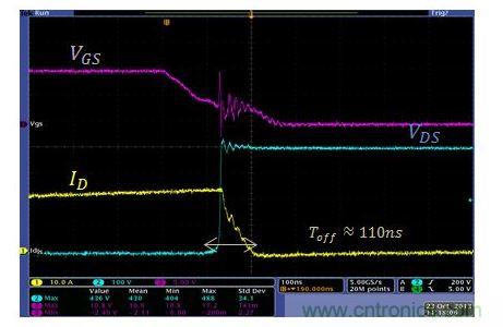 TO247װMOSFETϣTO247 4ŷװMOSFET£MOSFETض˲̬