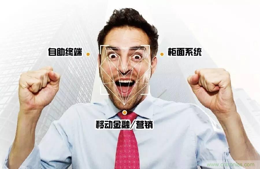 ʶϵͳӦüĿǰڵļѵ