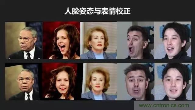ʶϵͳӦüĿǰڵļѵ