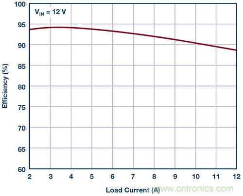 42 V6 Aֵ7 AEMI䡢Чʽѹѹ