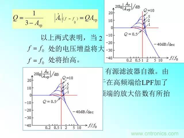 滤波电路大全，收藏以备不时之需！