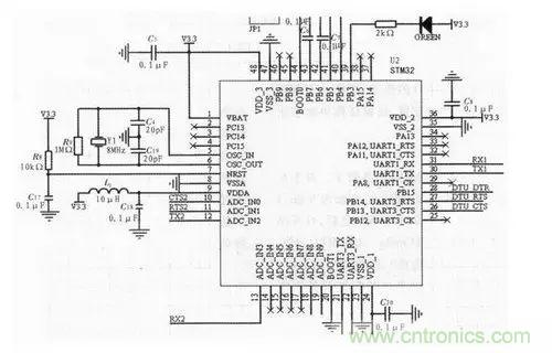 STM32SIM900Aͨģ