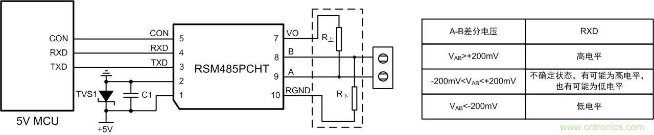 RS-485ߵƽ쳣