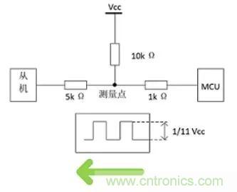 ��̸��I2C�豸����������ô�죿