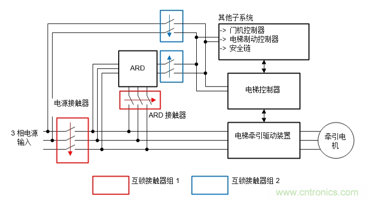 ڵӦװʹ˫DC/DCתЧʺͽͳɱ