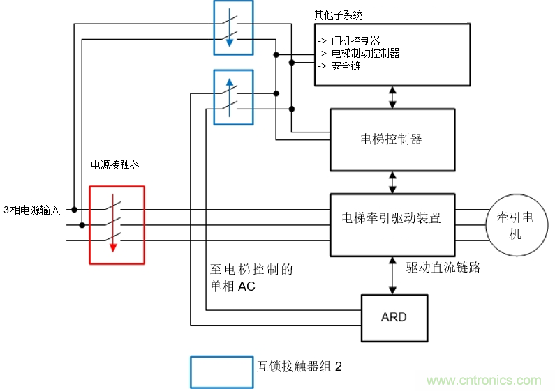 ڵӦװʹ˫DC/DCתЧʺͽͳɱ